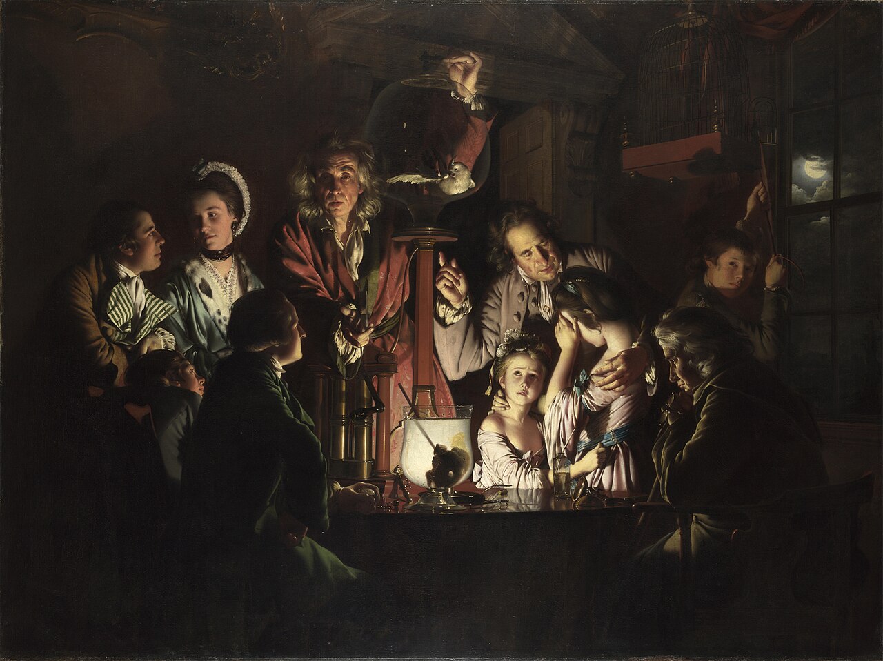 Joseph Wright of Derby — An Experiment on a Bird in the Air Pump